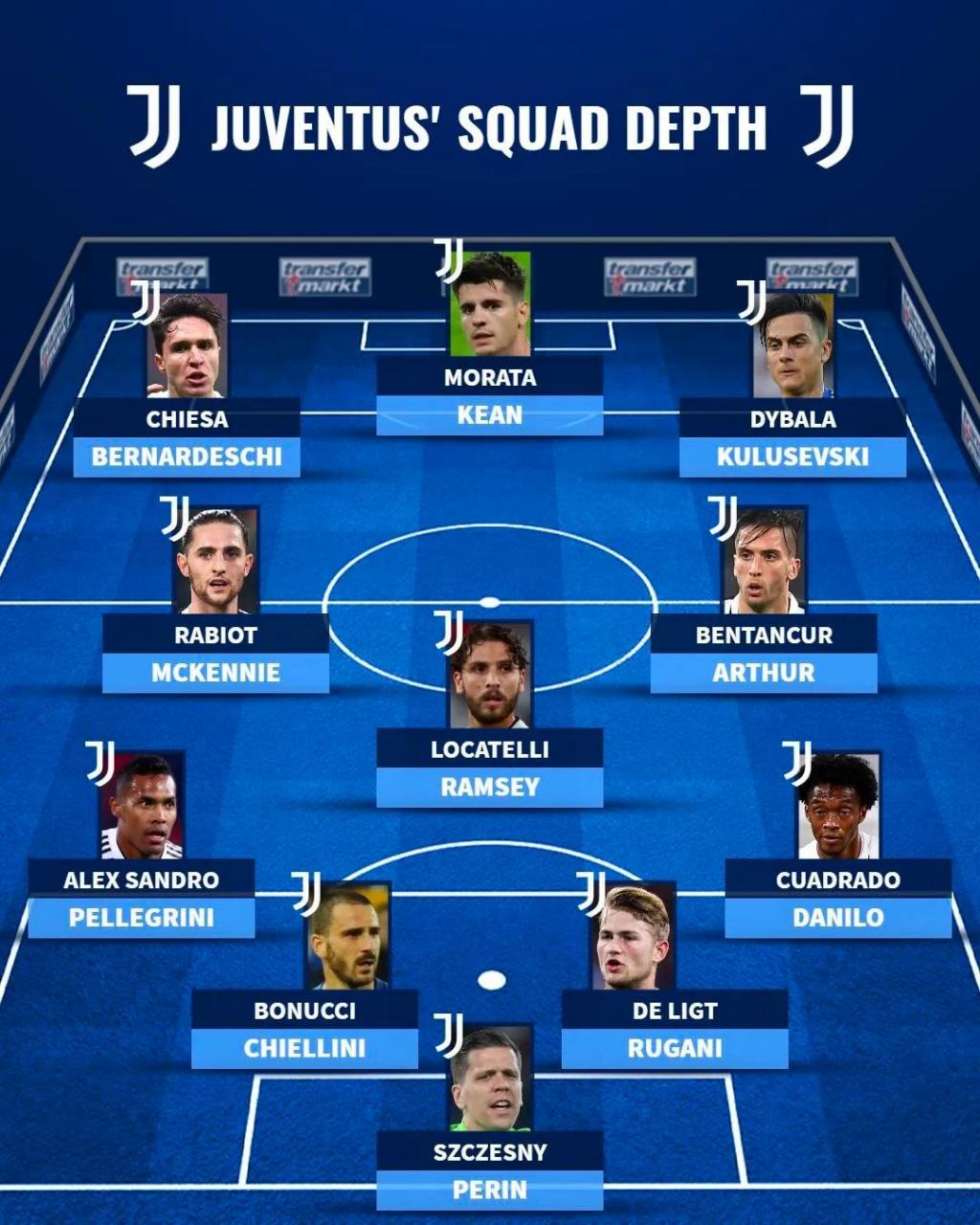 关于今夜尤文图斯豪取连胜:CBA季后赛节点到来;目标明确;阵容厚度经受考验的信息-开云